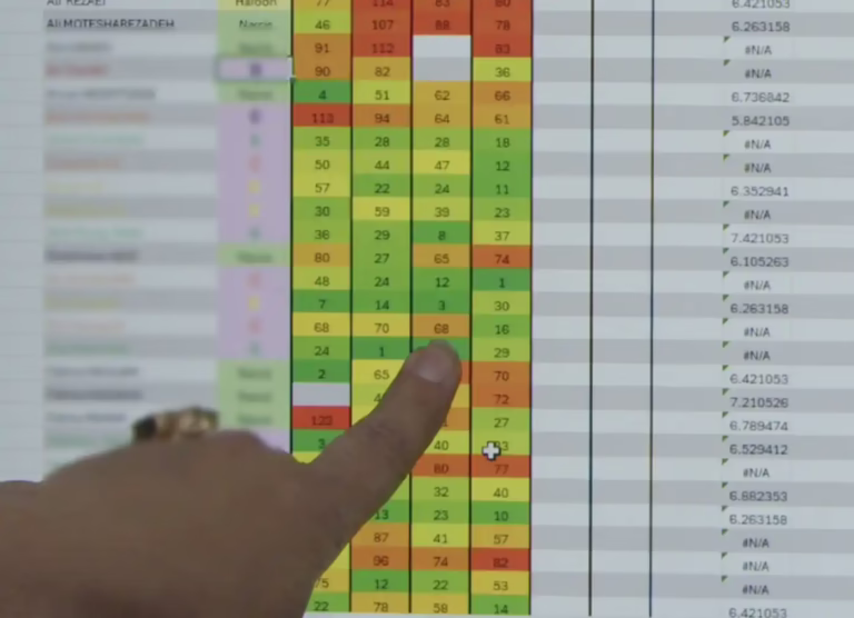 A woman's finger is pointing at different coloured data fields in a spreadsheet